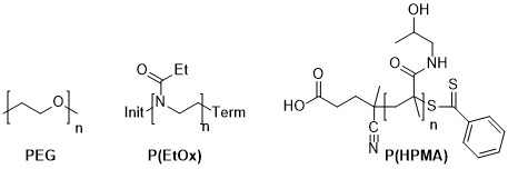 PEG PEtOx PHPMA
